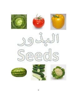 F1 Hybrid Seeds